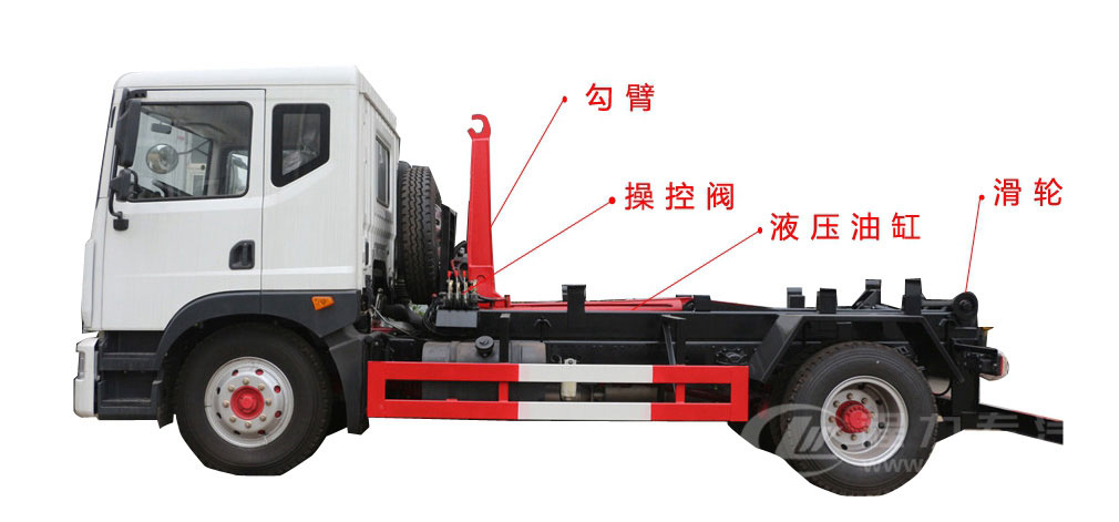 國六3-4方藍牌長安勾臂垃圾車